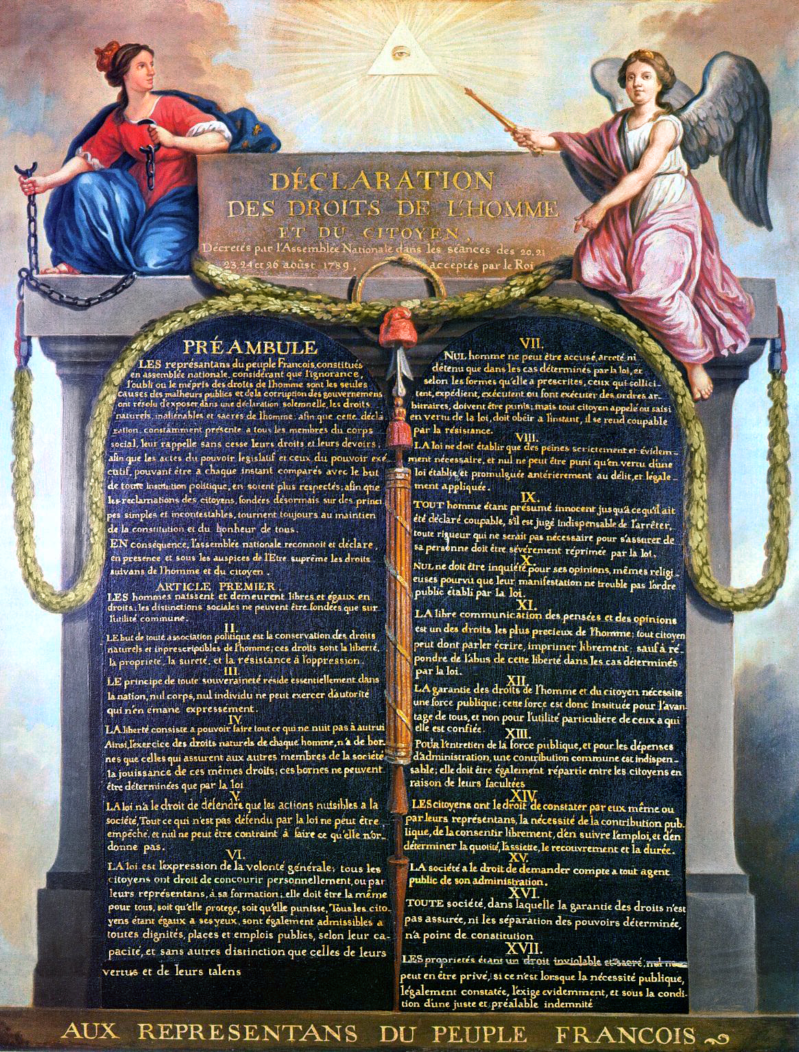 Rappresentazione della Dichiarazione dei Diritti dell'uomo e del cittadino (1789)