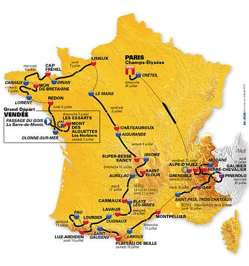 Tour de France