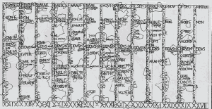 Calendario romano Calendario romano