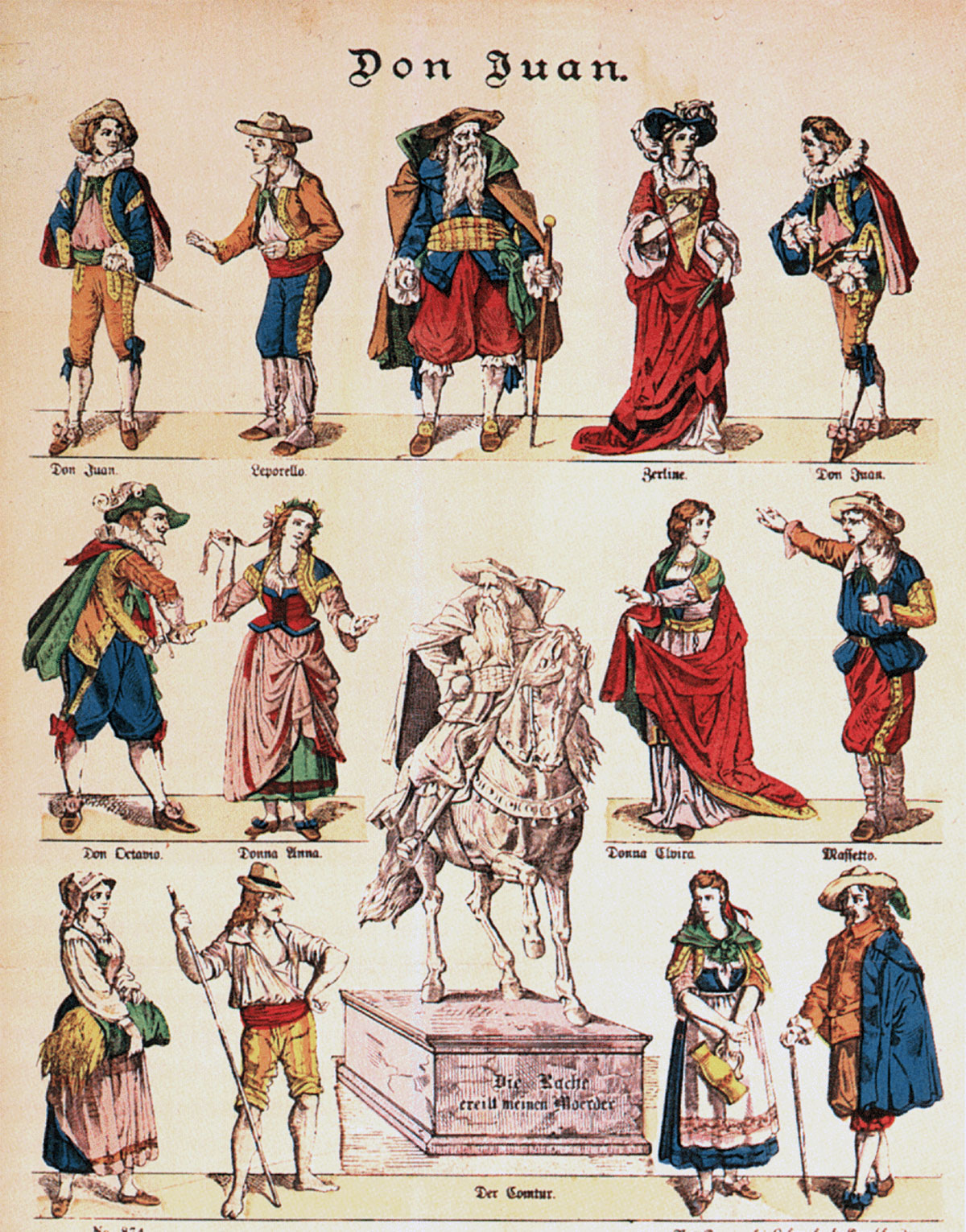 Illustrazione raffigurante i personaggi del "Don Giovanni" di Mozart