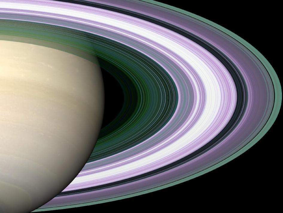 Di Cosa Sono Fatti Gli Anelli Di Saturno 